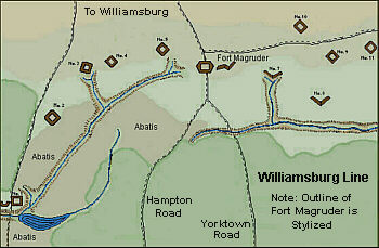 Williamsburg Line, Virginia