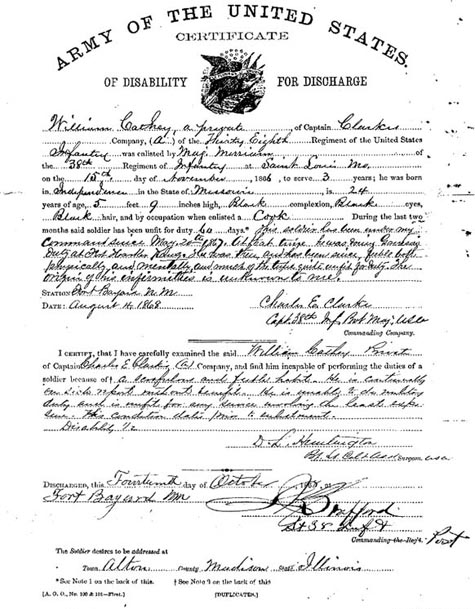 Buffalo Soldiers - Cathay Williams, Female Buffalo Soldier. Famous African American Woman in History. Army Discharge Document