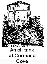 Oil Storage Tank