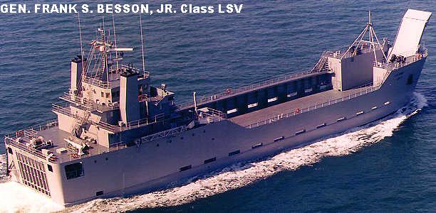 Besson Class Lsv World Navies Today: US Army