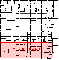 Map showing Spruce Ward, census of 1850