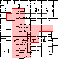 Map showing census block group sampled, census of 1990