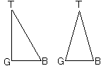 rangefinding diagram