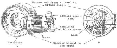 Early breech mechanism