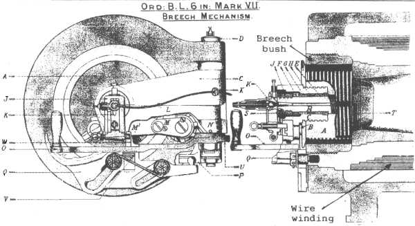 BL 6-in Mk 7 breech mechanism - click image for article