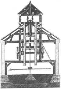 horse-driven mill