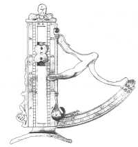 German Gunners level c. 1700