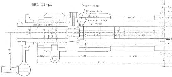 Rear of Armstrong 12-pr