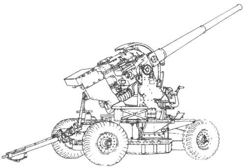 QF 3.7-in