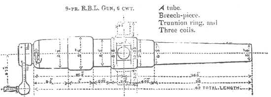 RBL 9-pr