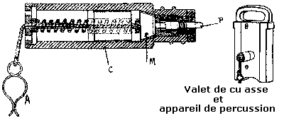 SBML mortar