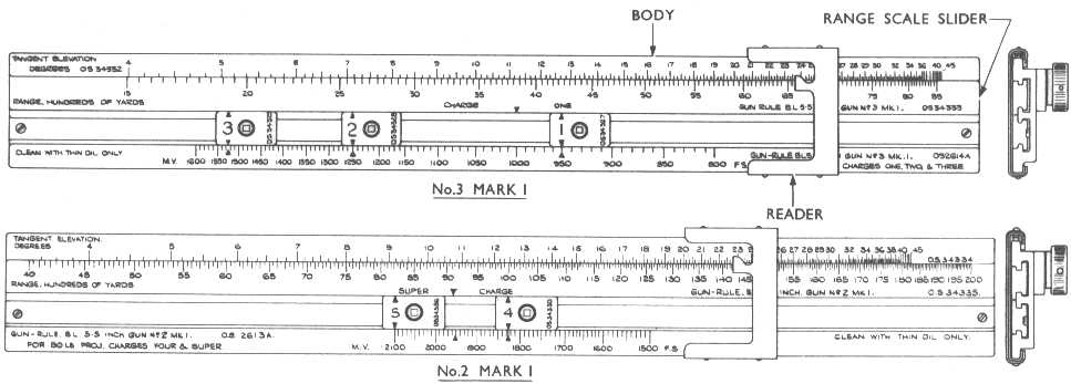 Gun rule for the BL 5.5-inch gun. Click image to return to article.