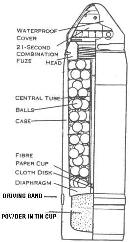 shrapnel shell - click image for the article