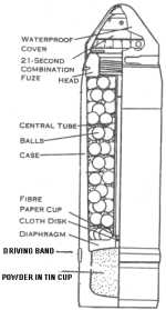 Shrapnel shell for QF 18-pr - click image to enlarge it