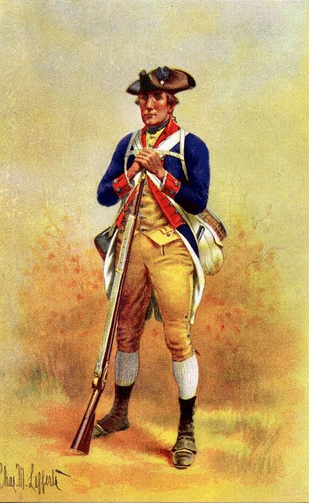 Second Maryland Continental Infantry, 1777