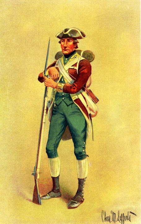 Sherburne's Continental Regiment