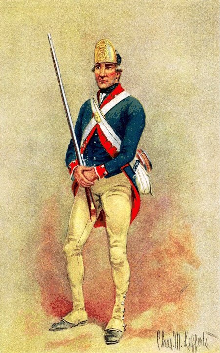 Butler's Rangers, 1777